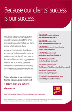 CIBC